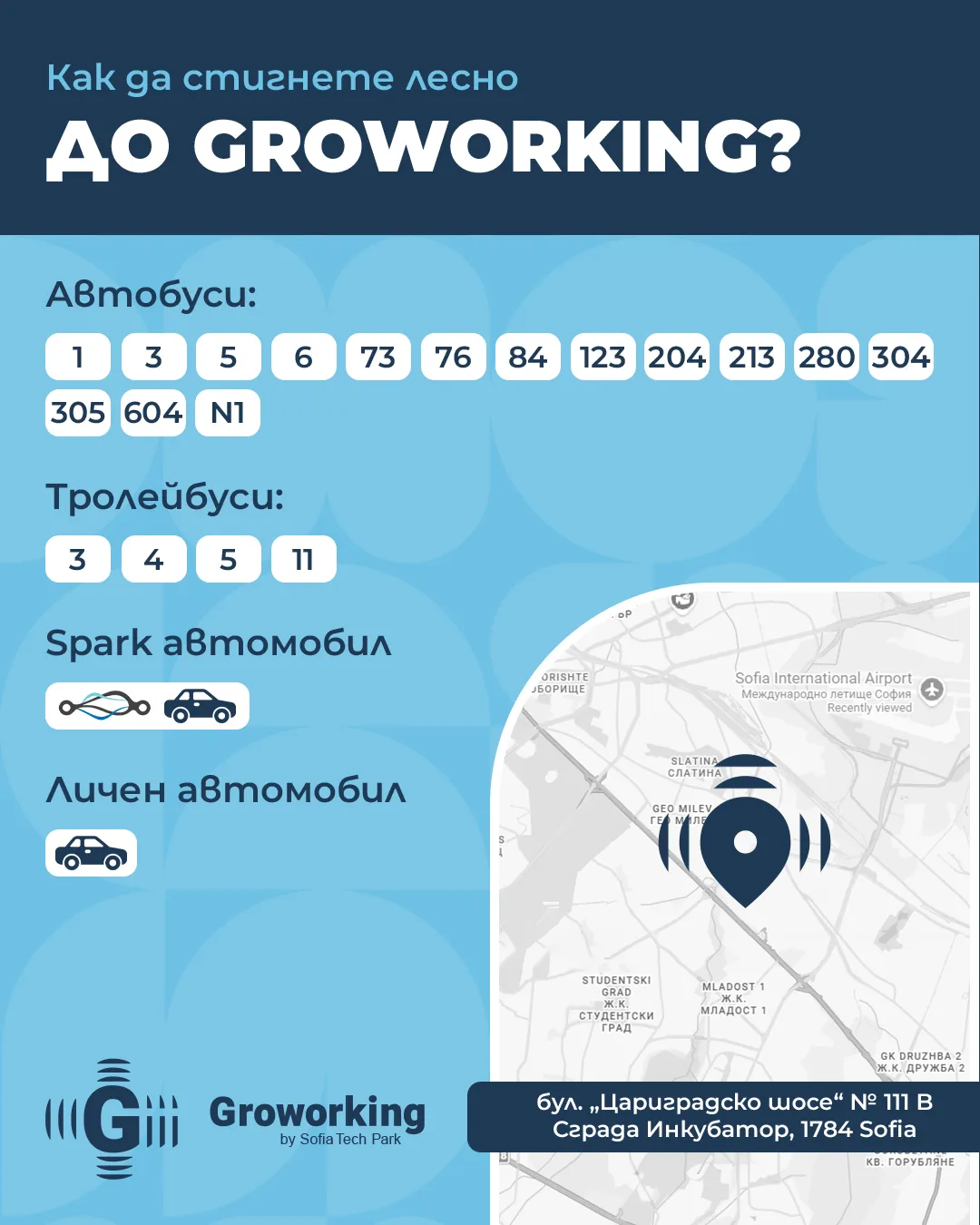 криейтив за groworking space в sofia tech park от маркетинг агенция DGTalents